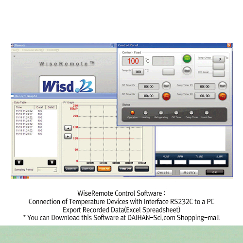 Incubator Forced-Air type, 50lit. ThermoStable IF-50, 230V