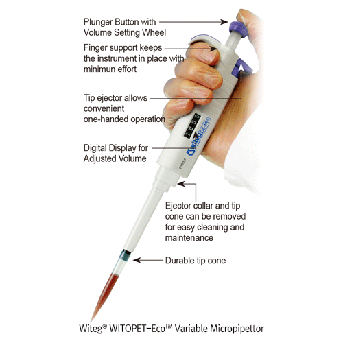 Pipettor vaviable, eco-type 10~100ul